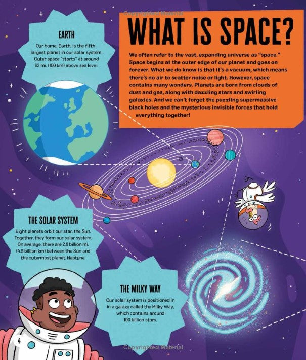 Everyday STEM Science: Space (Paperback)