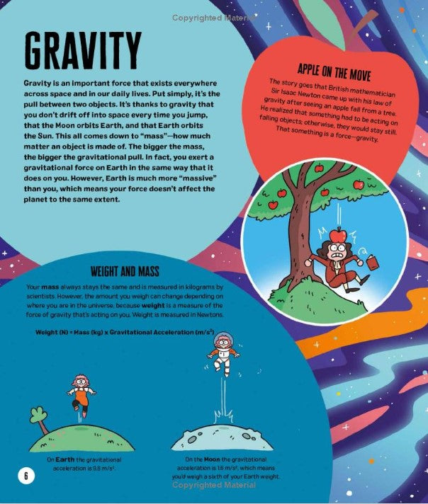 Everyday STEM Science: Space (Paperback)