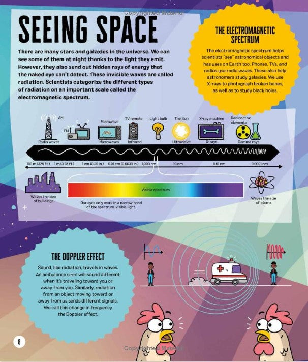 Everyday STEM Science: Space (Paperback)