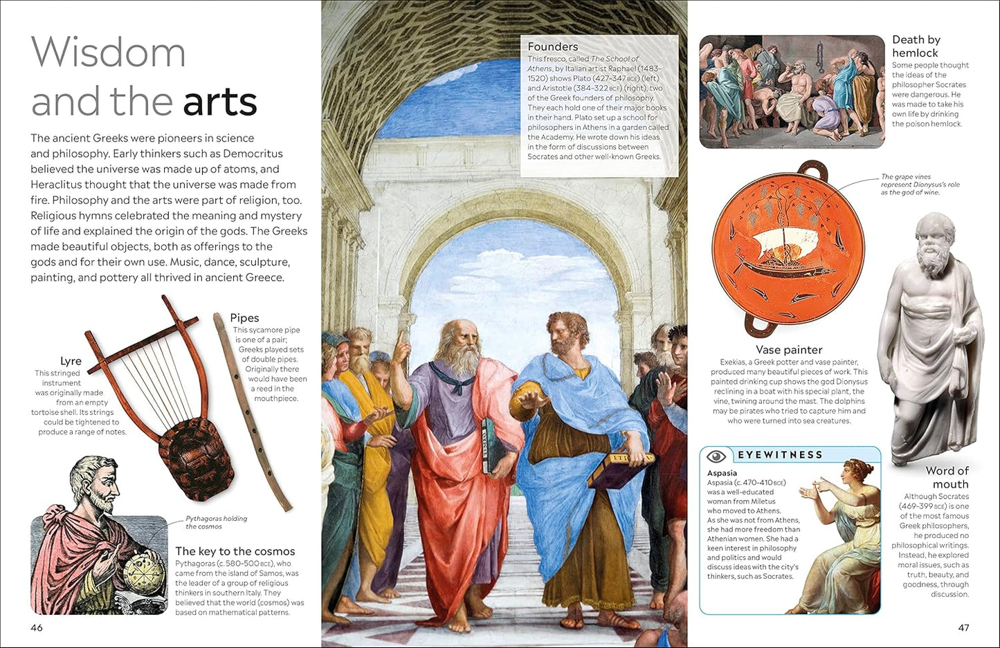 Eyewitness Ancient Greece