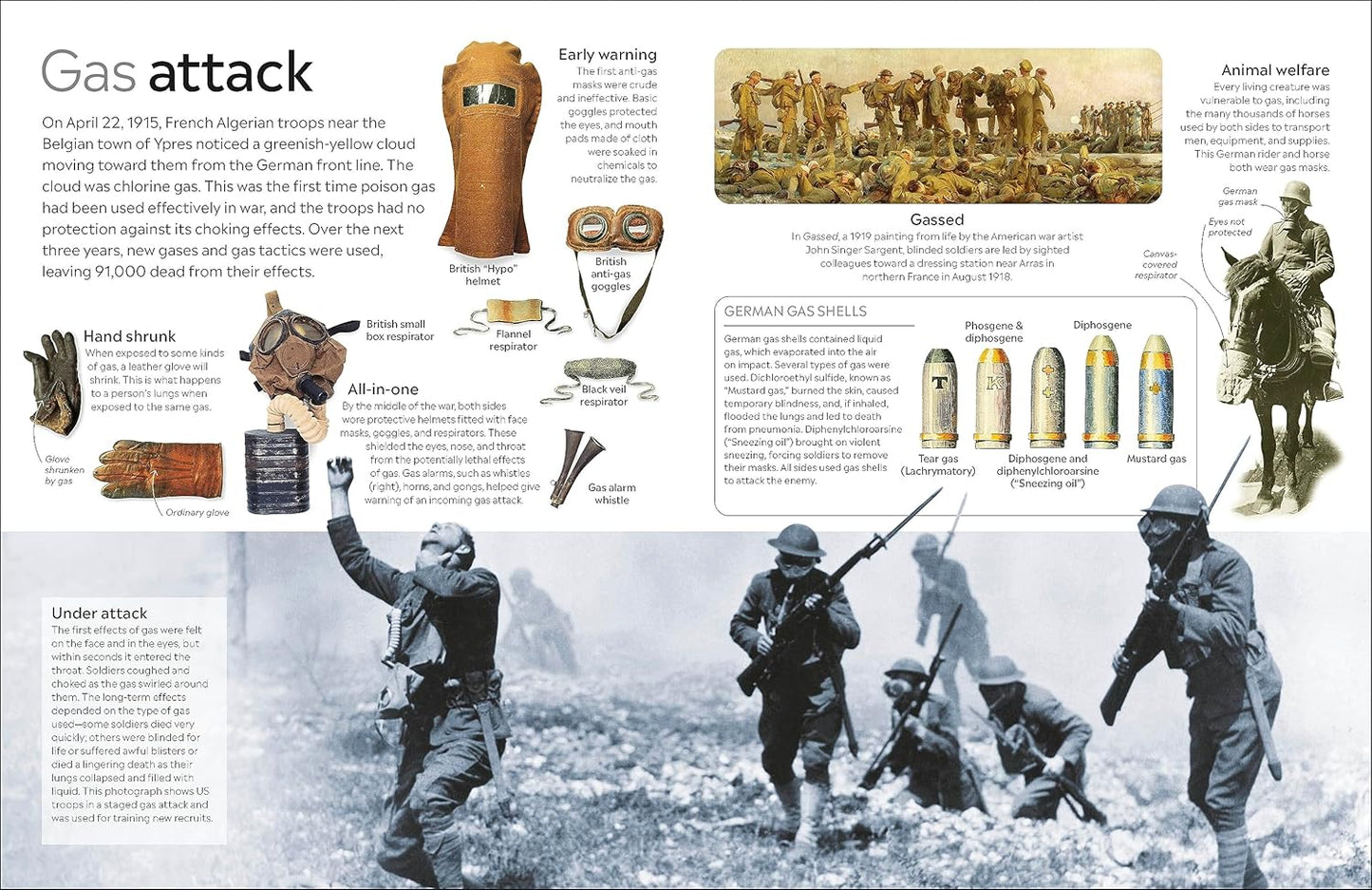 Eyewitness World War I