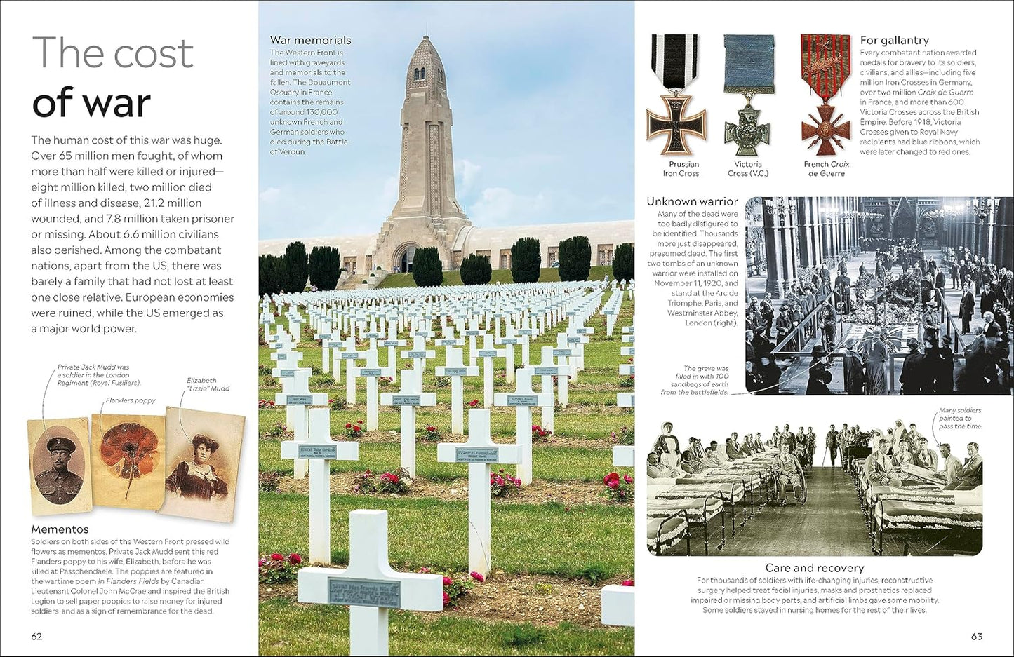 Eyewitness World War I