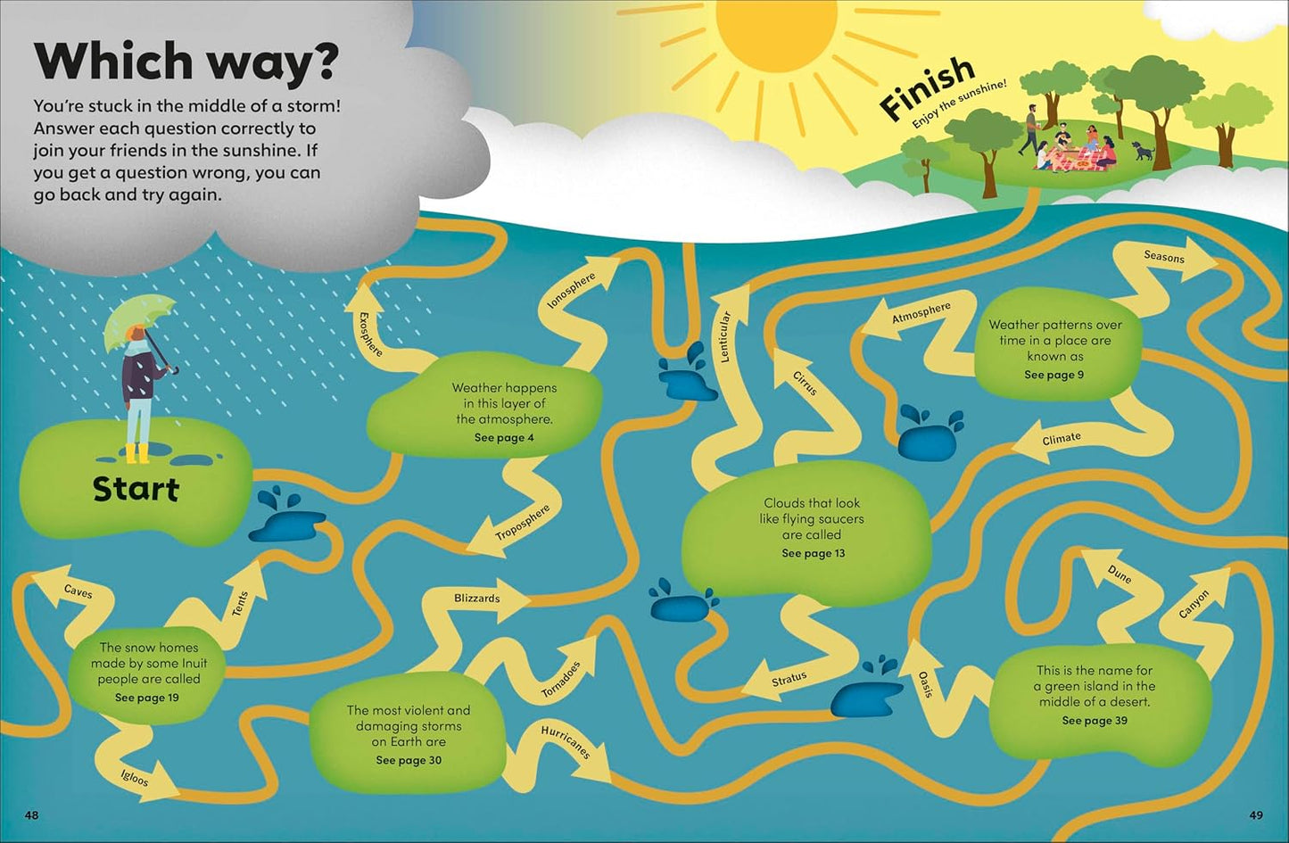 Eyewonder Weather: Open Your Eyes to a World of Discovery