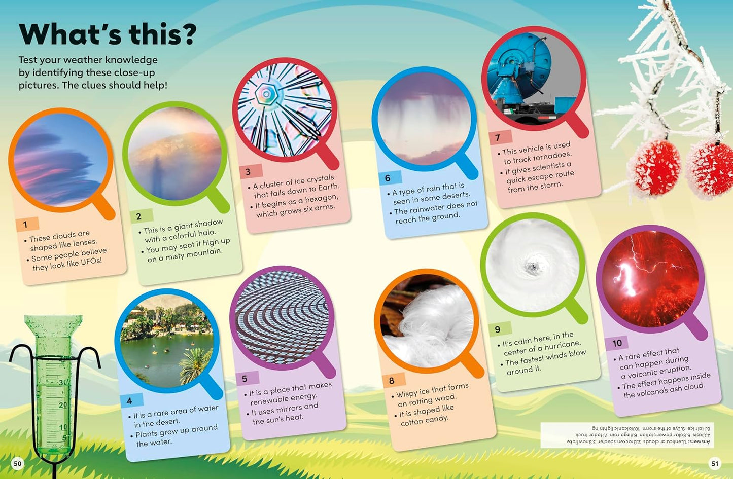 Eyewonder Weather: Open Your Eyes to a World of Discovery