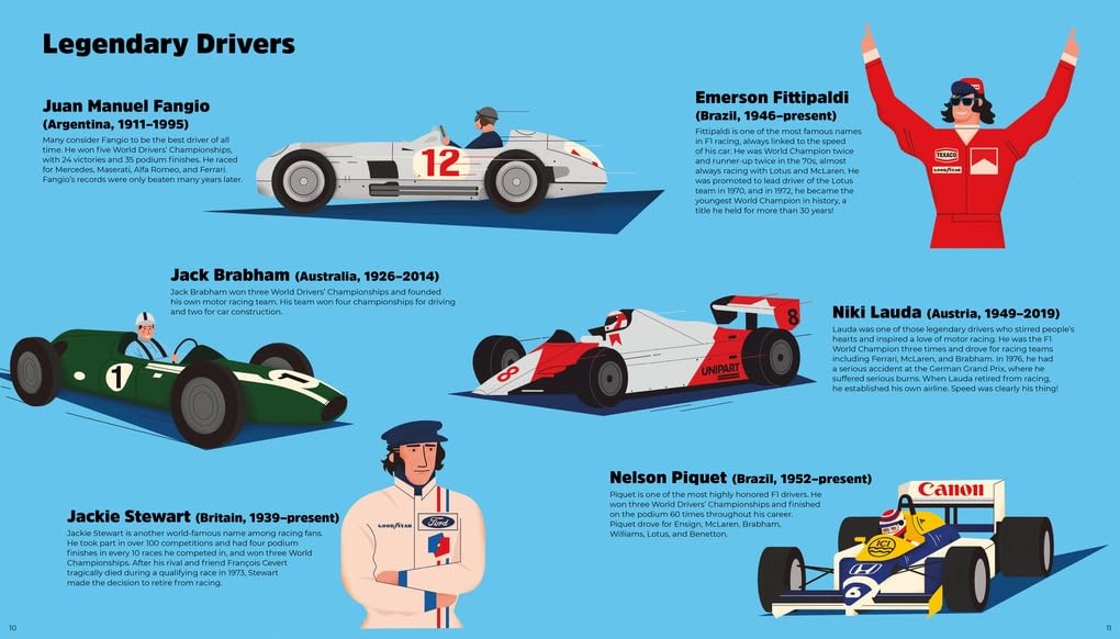 Fast Cars: An Unofficial Celebration of Formula 1 Racing