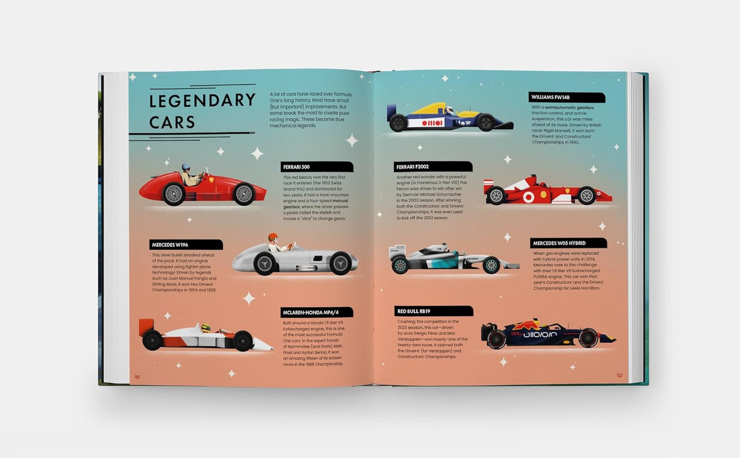 Formula Fast: Your Ultimate Guide to Formula One Racing!