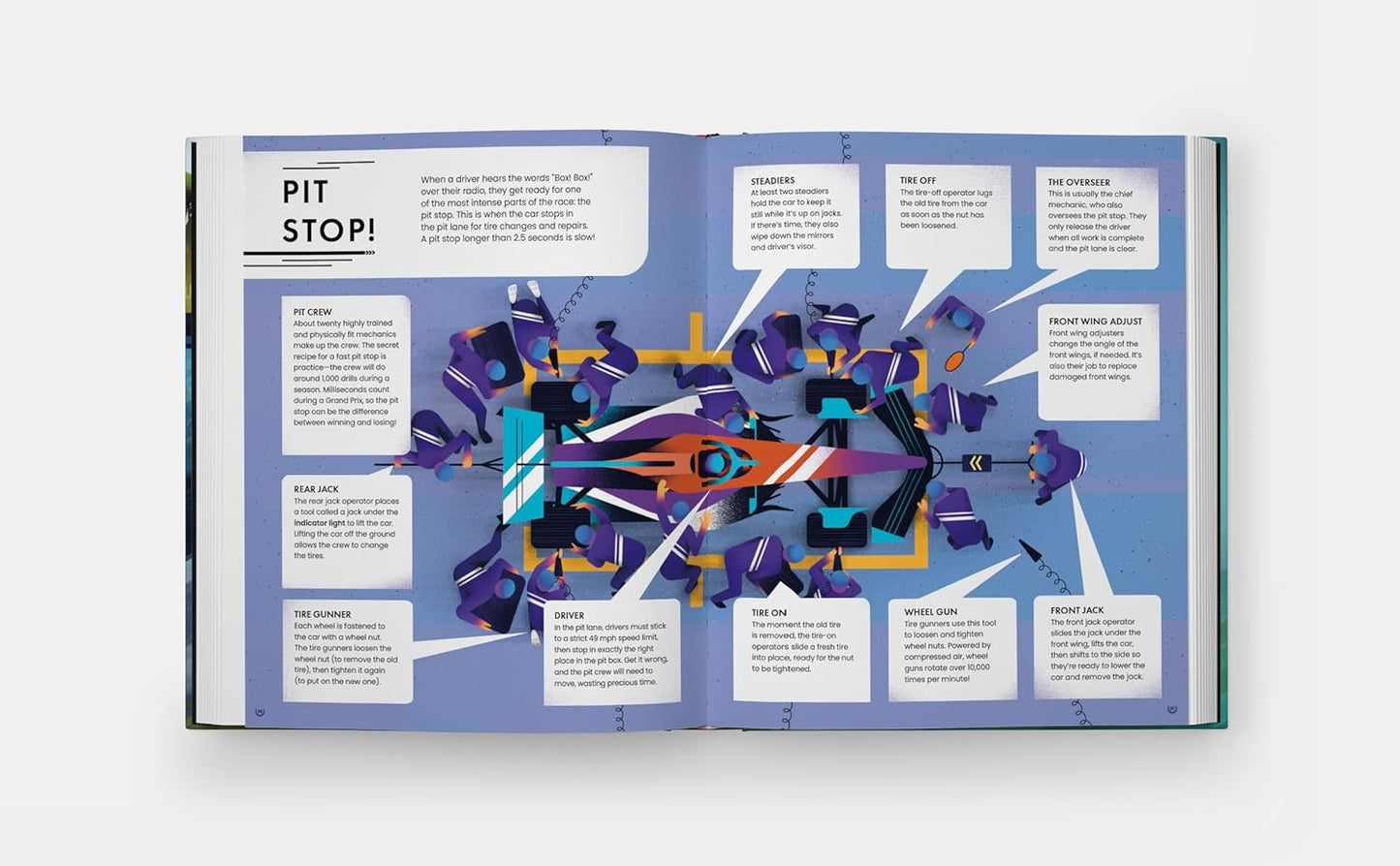 Formula Fast: Your Ultimate Guide to Formula One Racing!