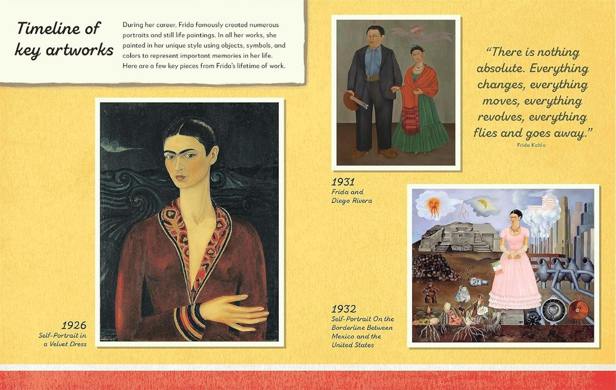 The Met Frida Kahlo: She Painted Her World in Self-Portraits