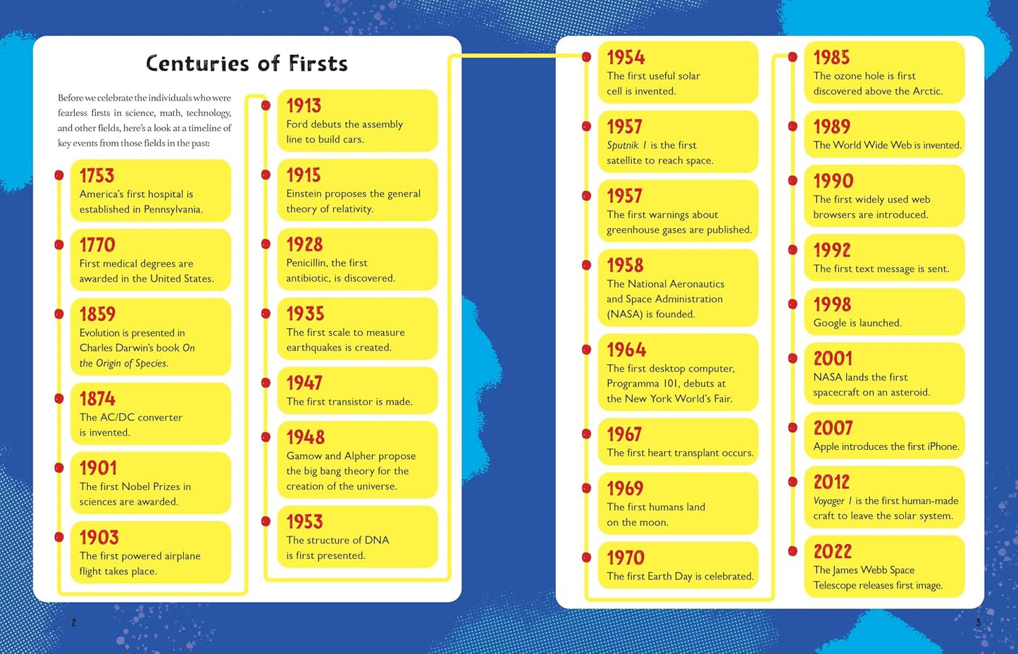 Fearless Firsts: Geniuses Who Changed How We Live