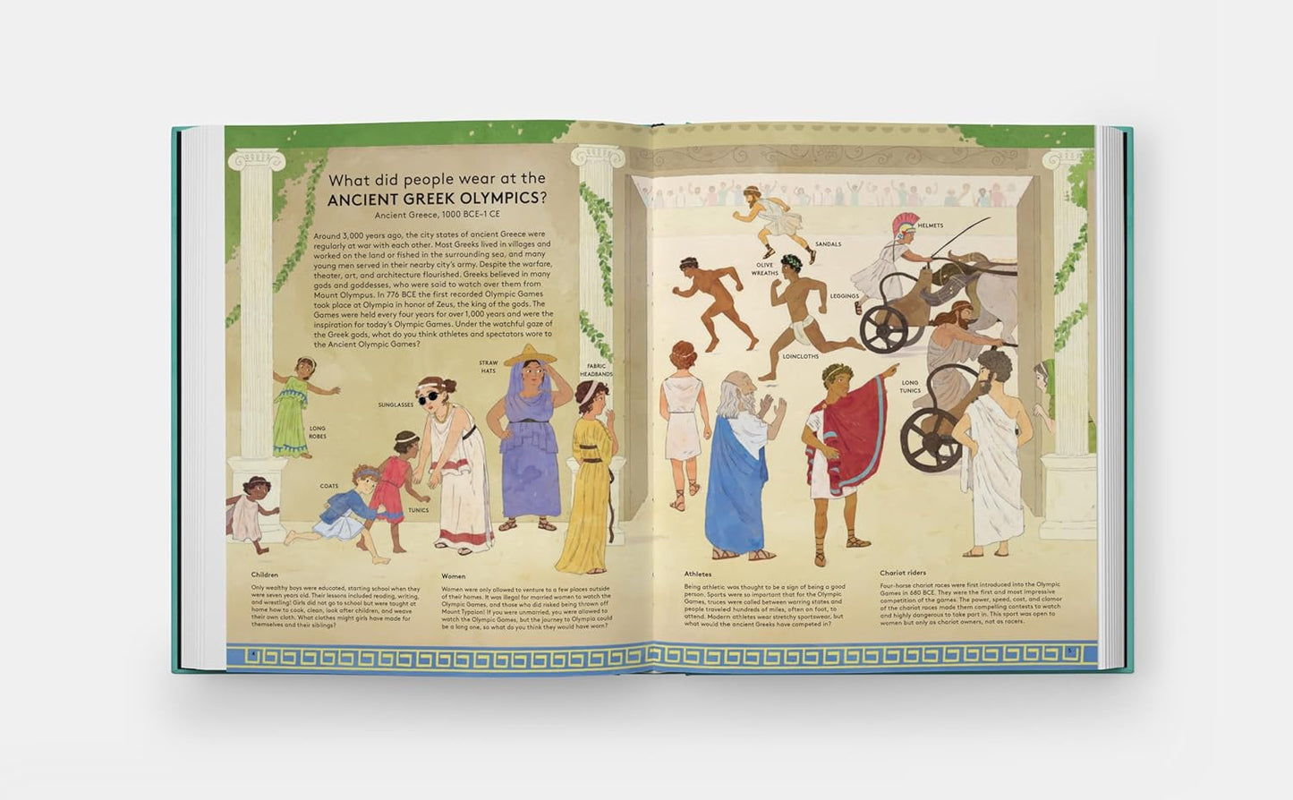 Get Dressed!: A Historical Guessing Game for Fashion Lovers