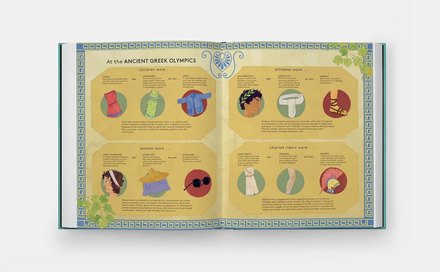 Get Dressed!: A Historical Guessing Game for Fashion Lovers