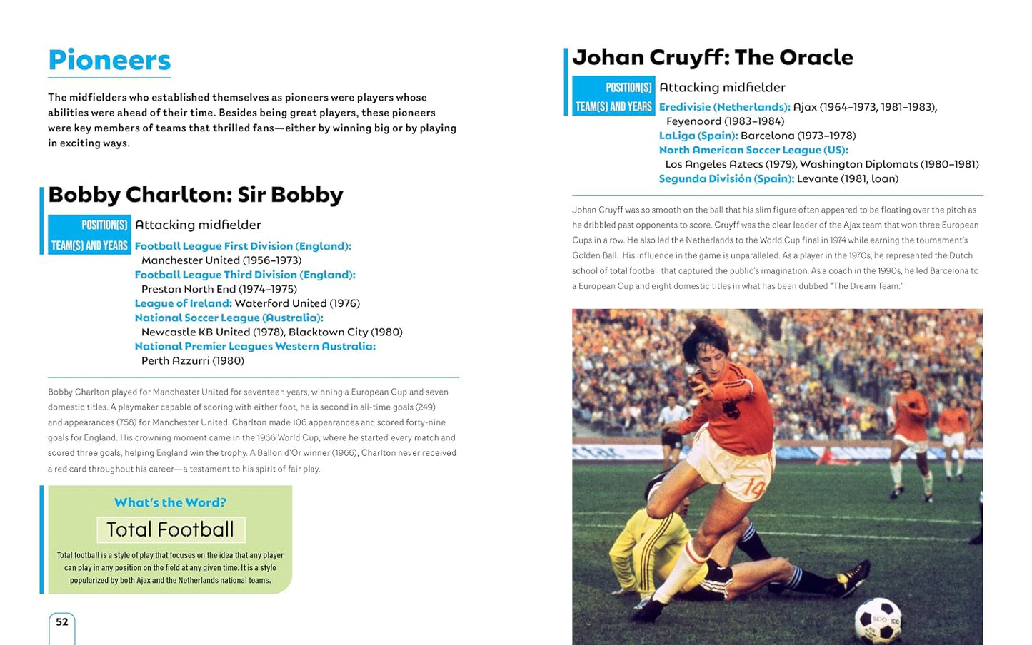 Goal!: Awesome Soccer Stories and Fun Facts for Kids