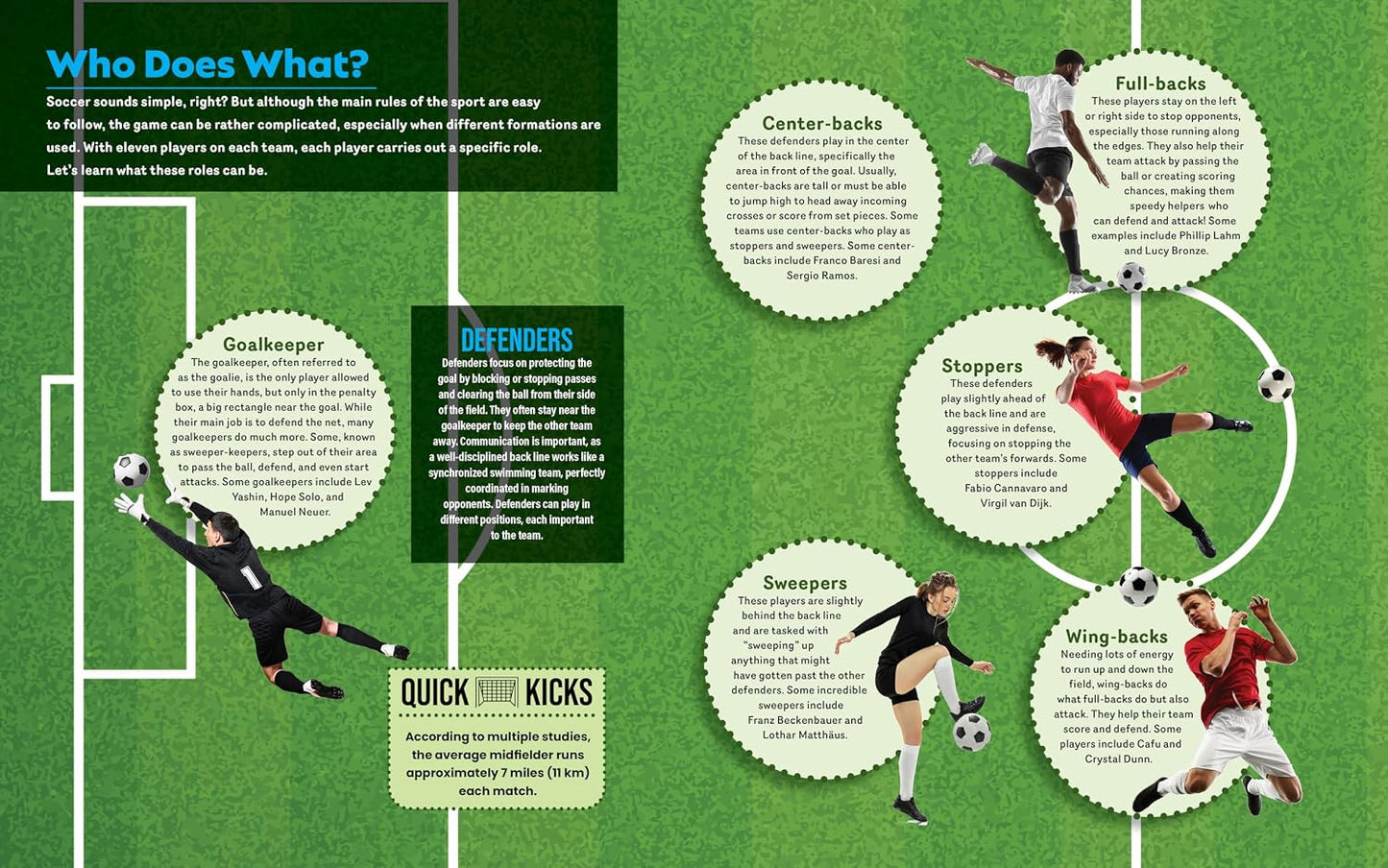 Goal!: Awesome Soccer Stories and Fun Facts for Kids