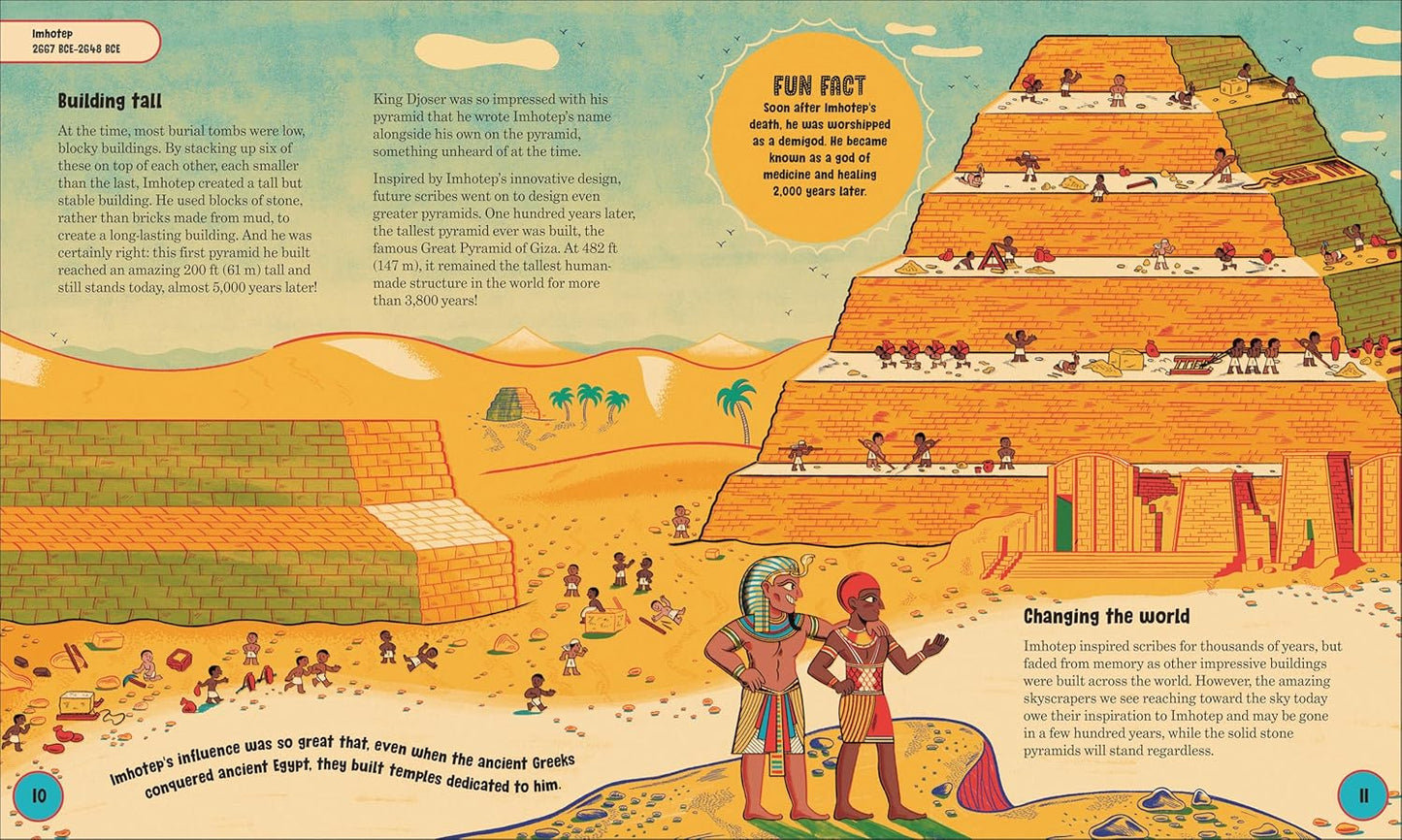 Hidden Heroes of Science: Shining a Light on the Unknown Trailblazers of the Scientific World