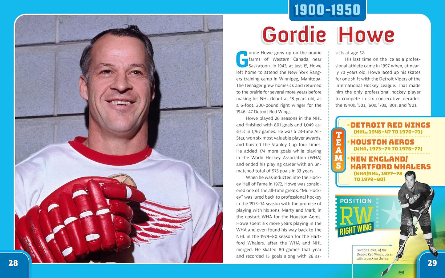 Ice Breakers: A Kids' Guide to Hockey and the Greatest Players Who Changed the Game