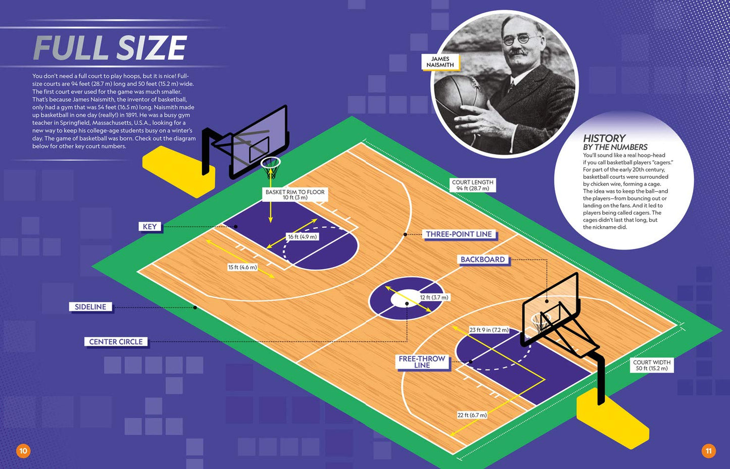 It's a Numbers Game! Basketball
