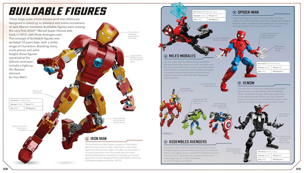 Lego Marvel Visual Dictionary: With Exclusive Iron Man Minifigure