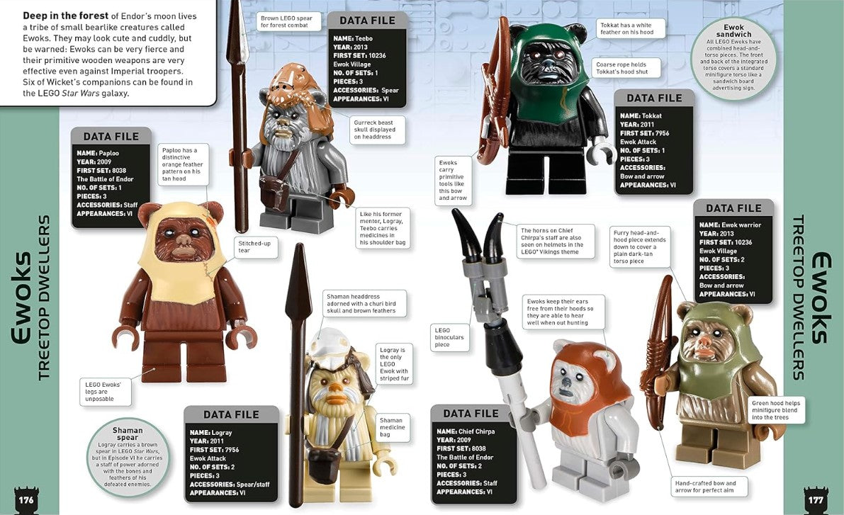 Lego Star Wars Character Encyclopedia New Edition