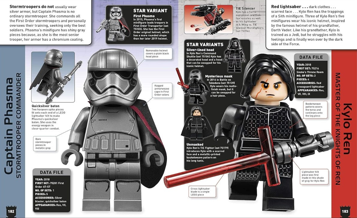 Lego Star Wars Character Encyclopedia New Edition