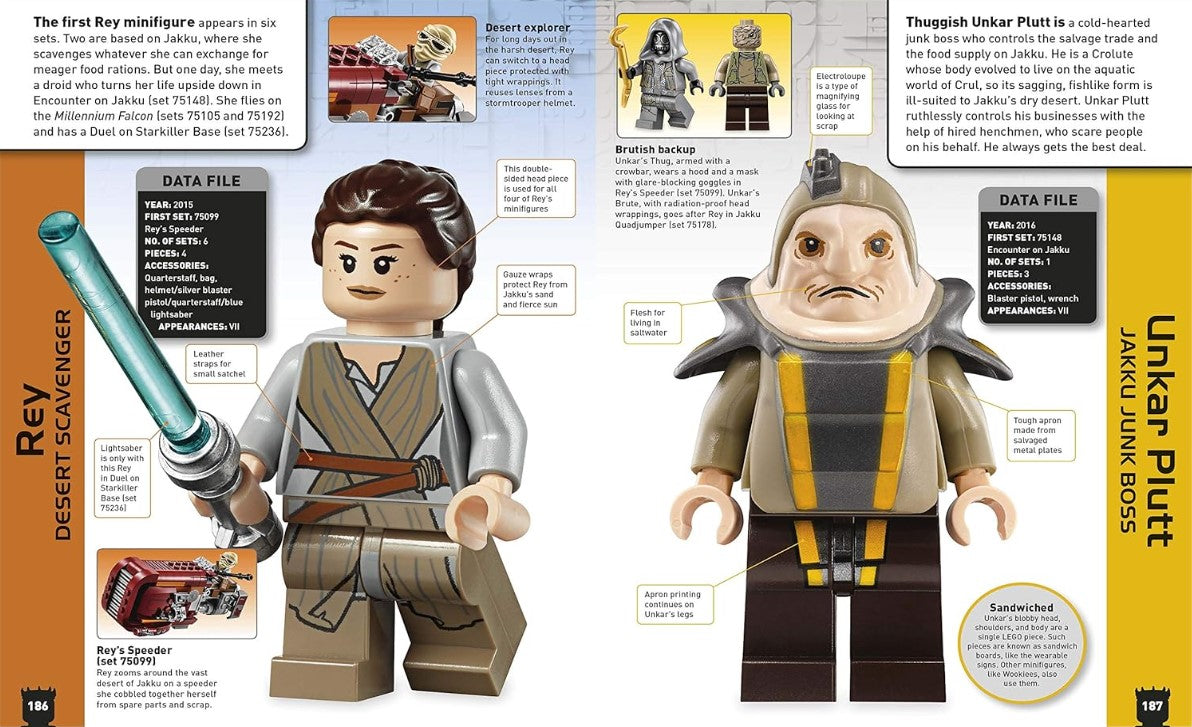 Lego Star Wars Character Encyclopedia New Edition