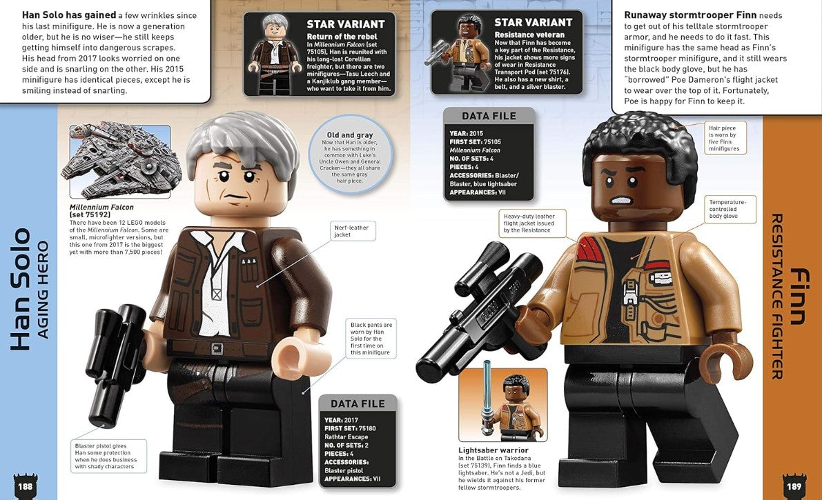 Lego Star Wars Character Encyclopedia New Edition