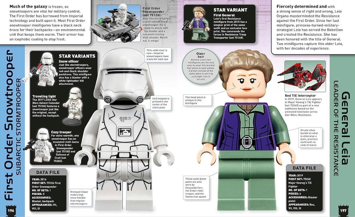 Lego Star Wars Character Encyclopedia New Edition