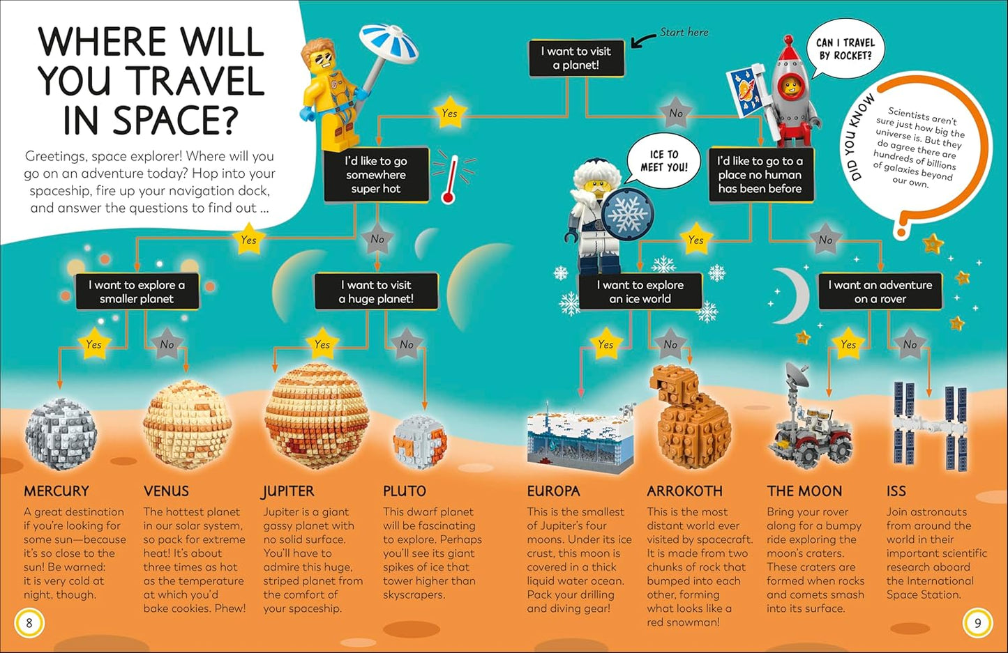 LEGO Ideas Activity Book: Space