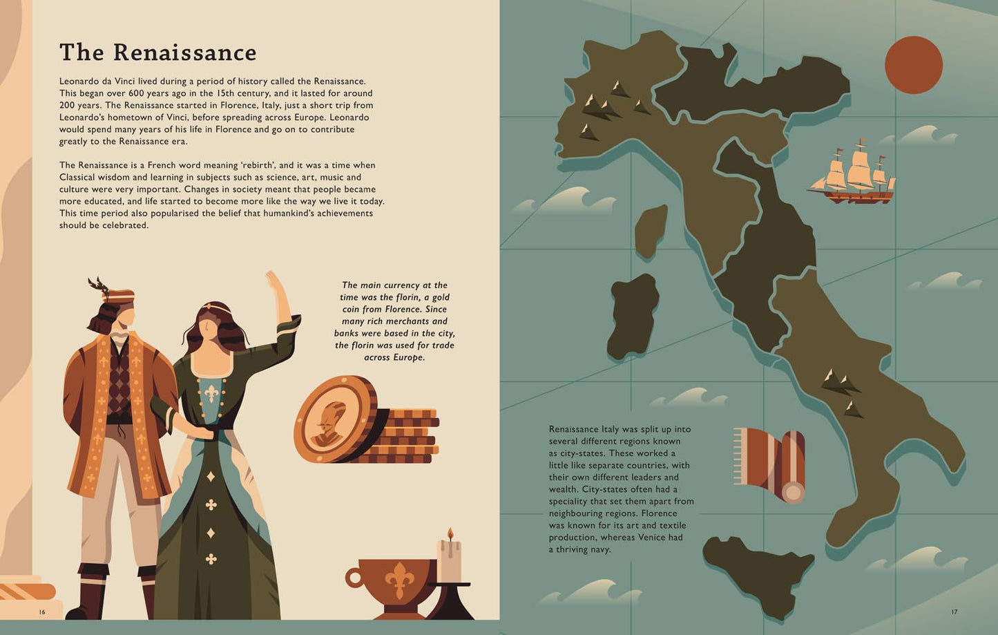 Leonardo Da Vinci's Life of Invention