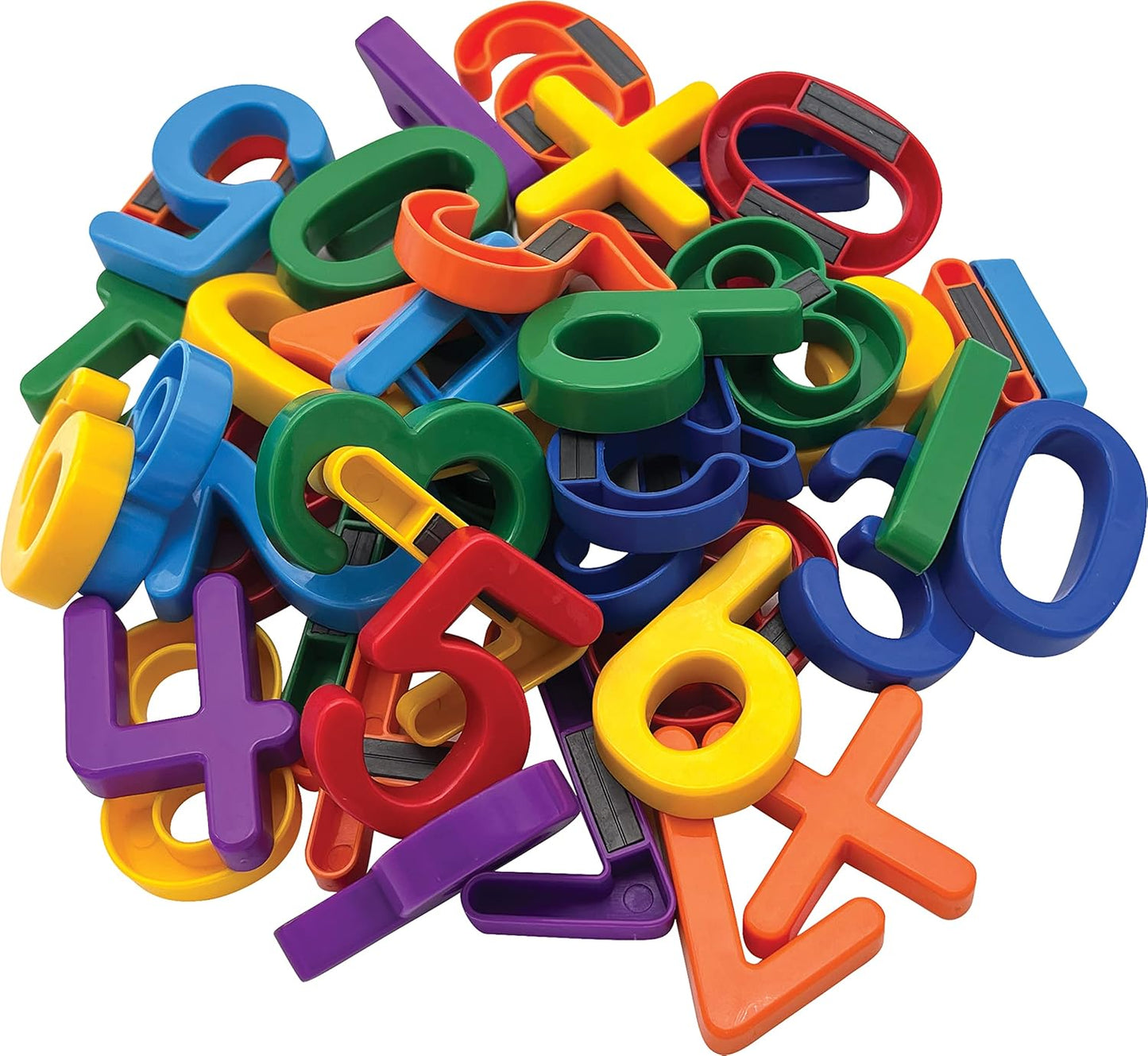 Magnetic Numbers & Symbols