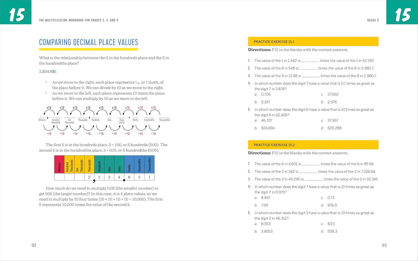 The Multiplication Workbook for Grades 3, 4, and 5