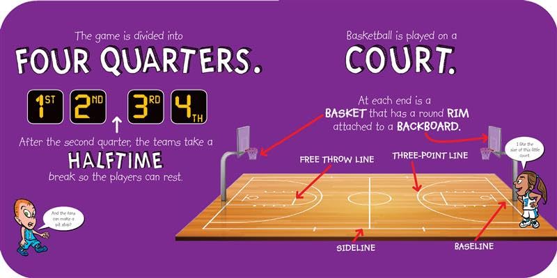 Sports Illustrated Kids: My First Book of Basketball