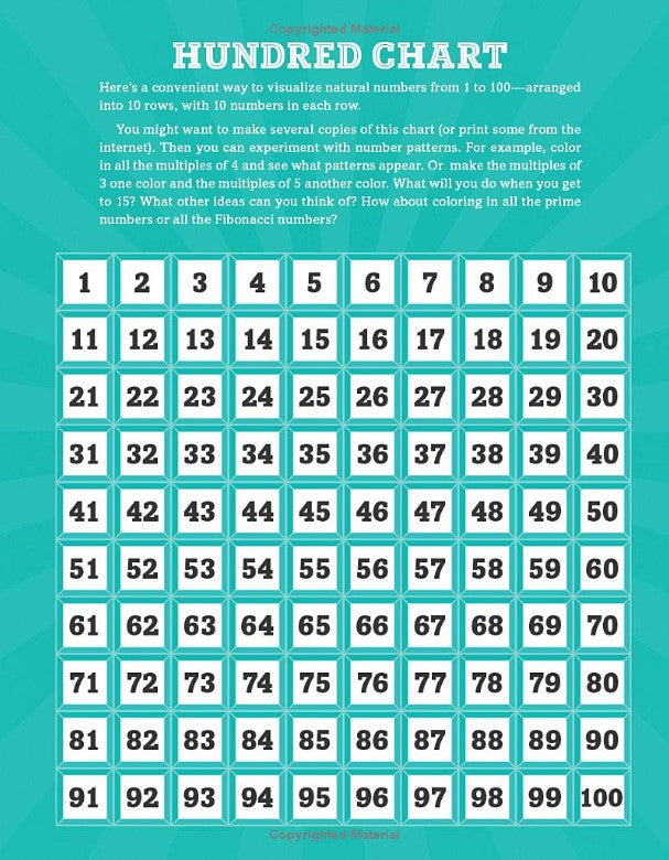 Numbermania: A Visual Exploration of 0 to 100