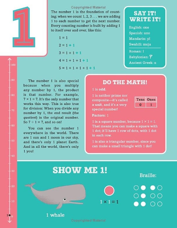 Numbermania: A Visual Exploration of 0 to 100