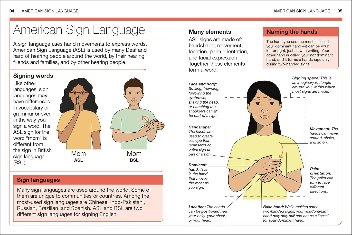 Pocket Genius American Sign Language
