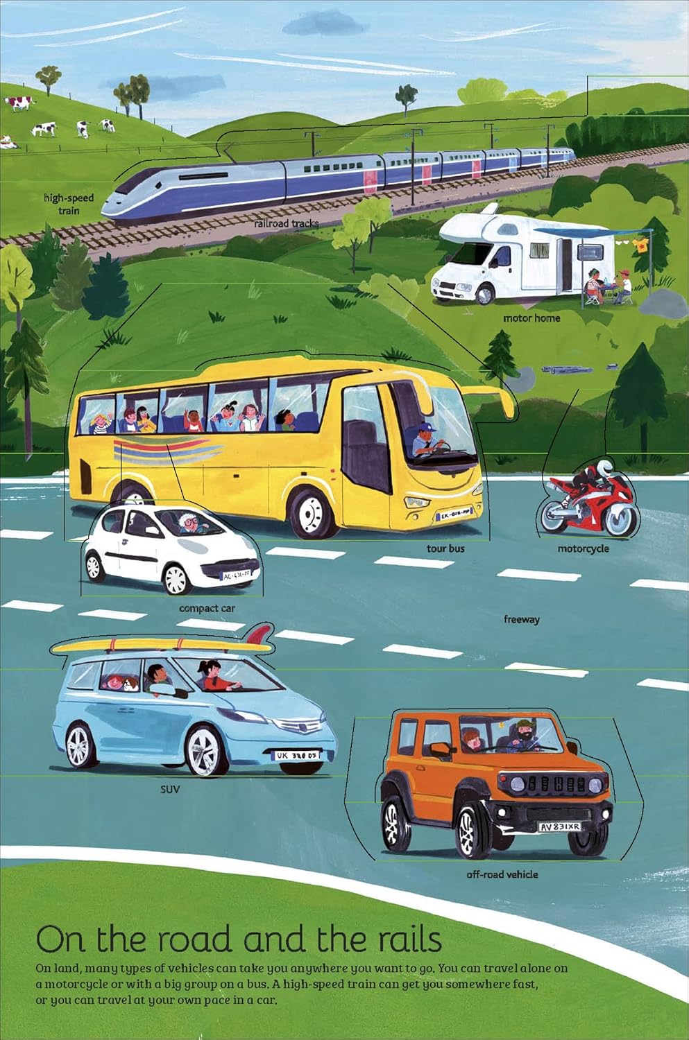 The Pop-Up Guide: Vehicles