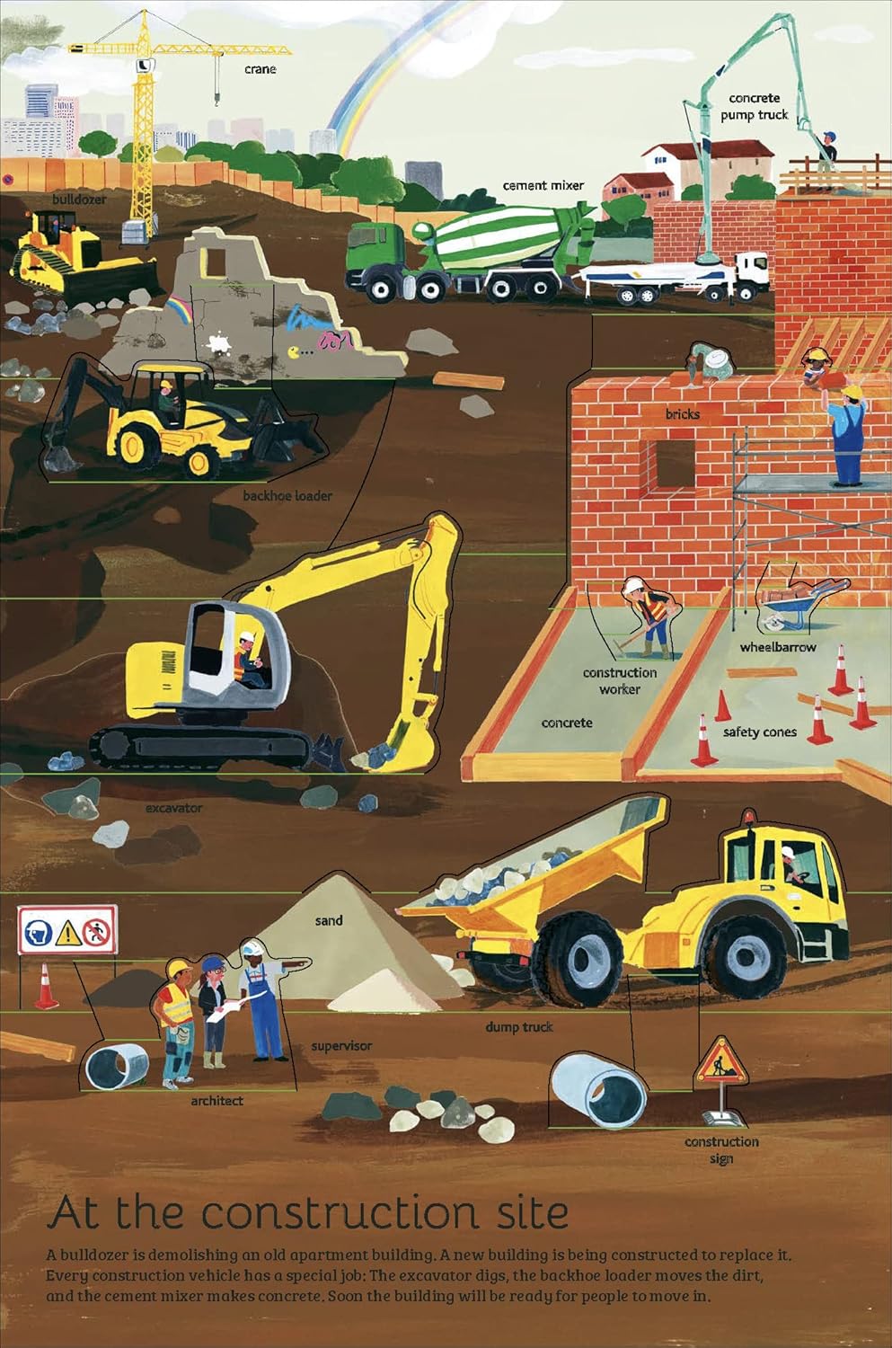 The Pop-Up Guide: Vehicles