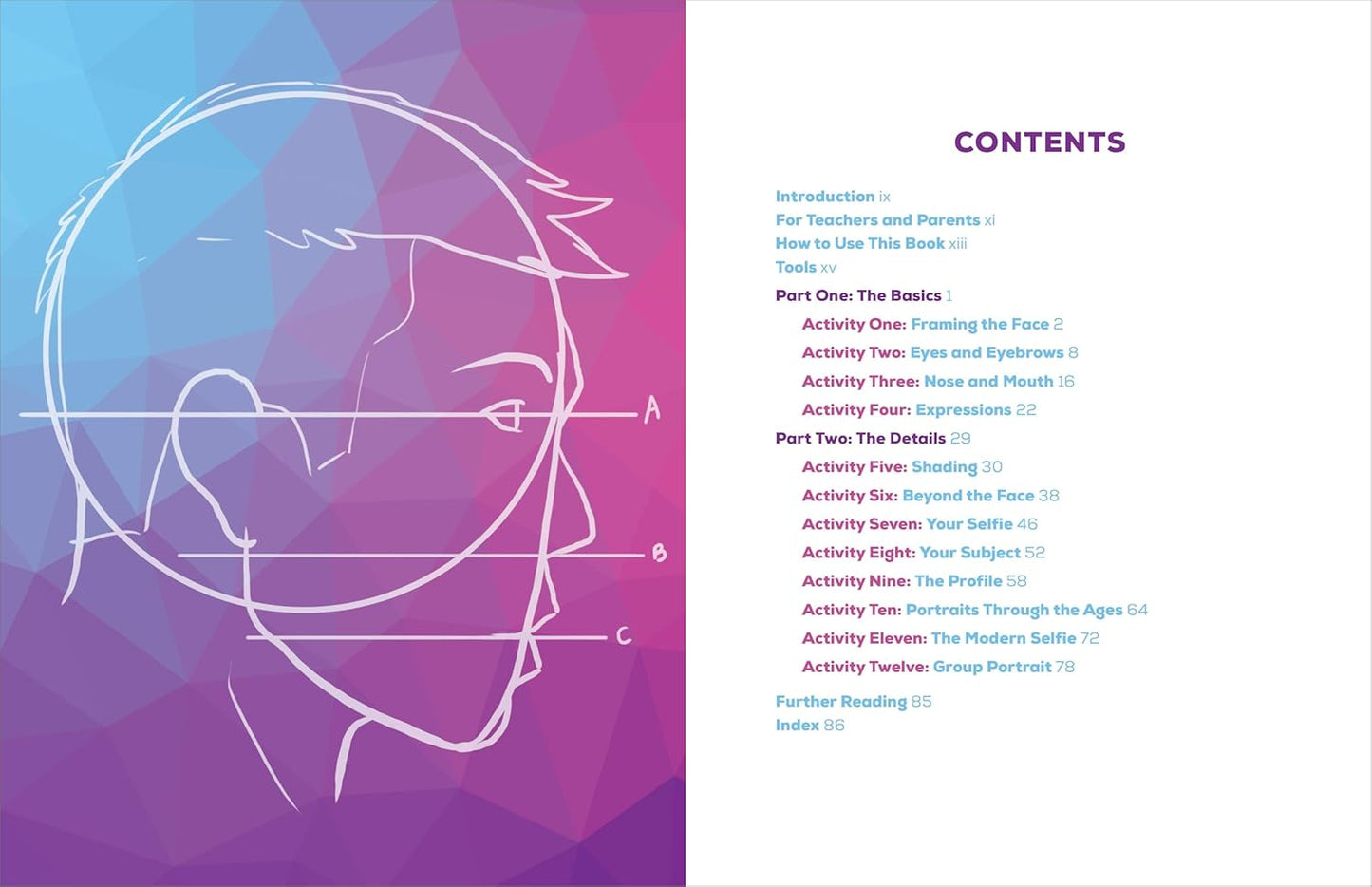 Portrait Drawing for Kids