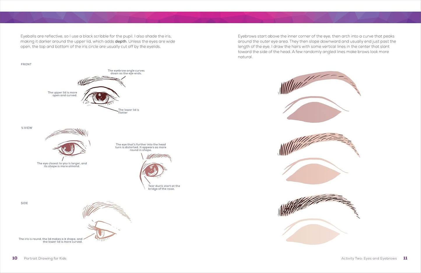 Portrait Drawing for Kids