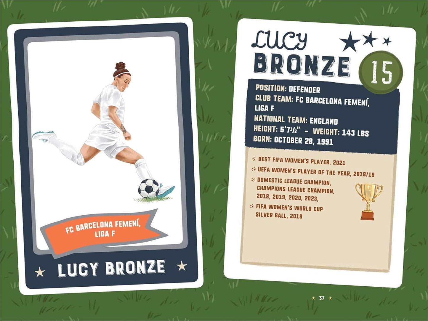 Soccer Biographies for Kids