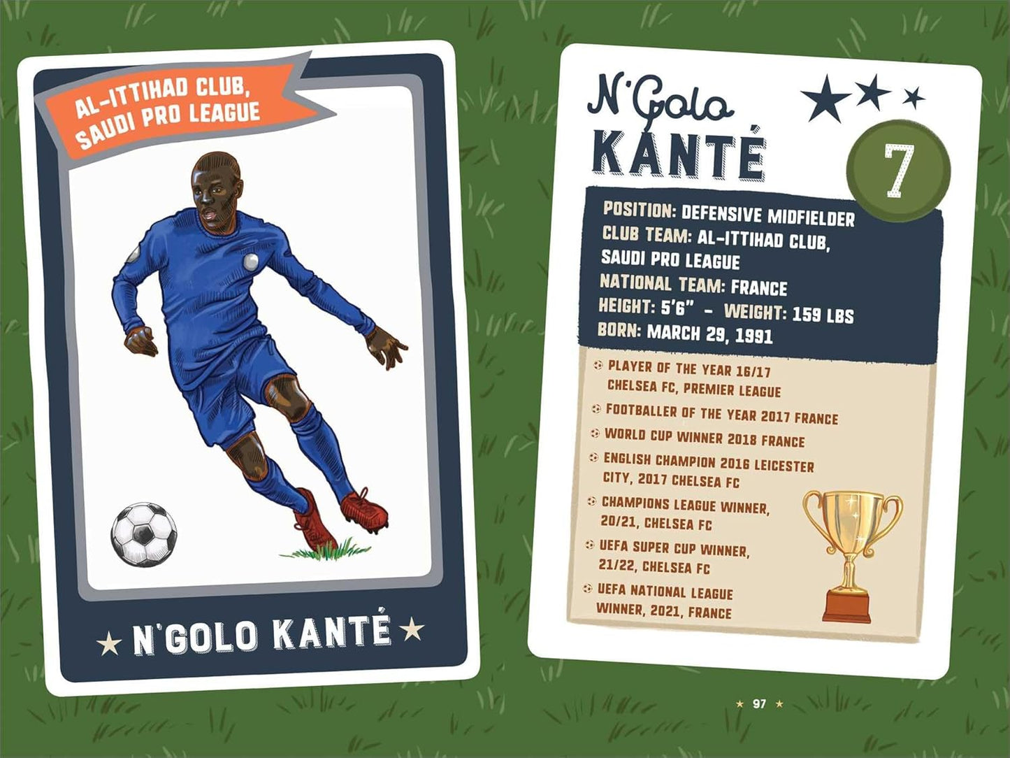 Soccer Biographies for Kids