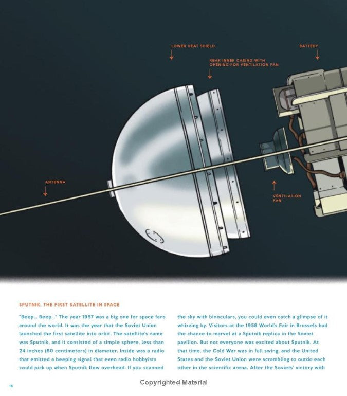 Space: From Sputnik to the International Space Station
