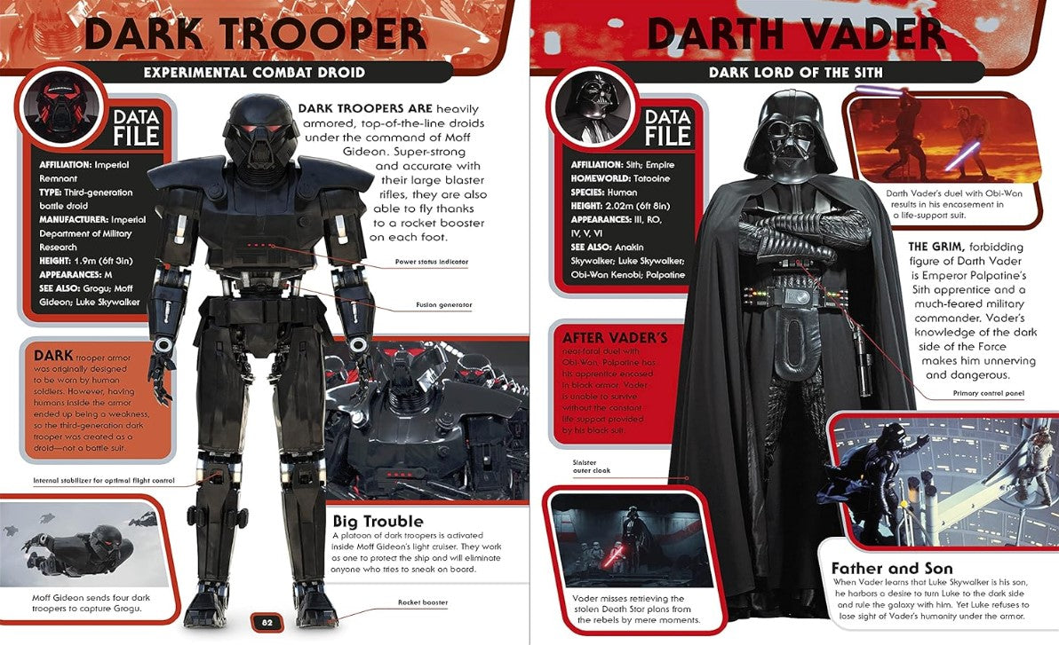 Star Wars Character Encyclopedia: Updated and Expanded Edition