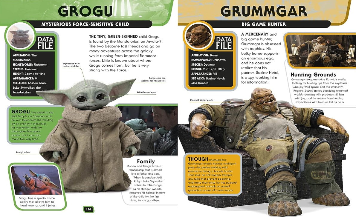 Star Wars Character Encyclopedia: Updated and Expanded Edition