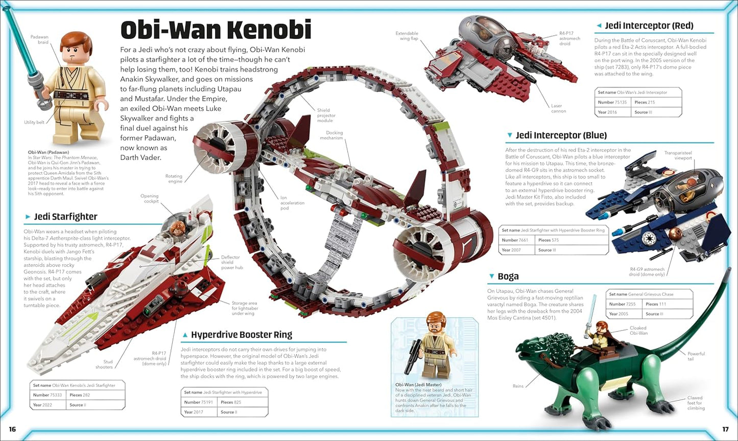 LEGO Star Wars Visual Dictionary: With Exclusive Star Wars Minifigure