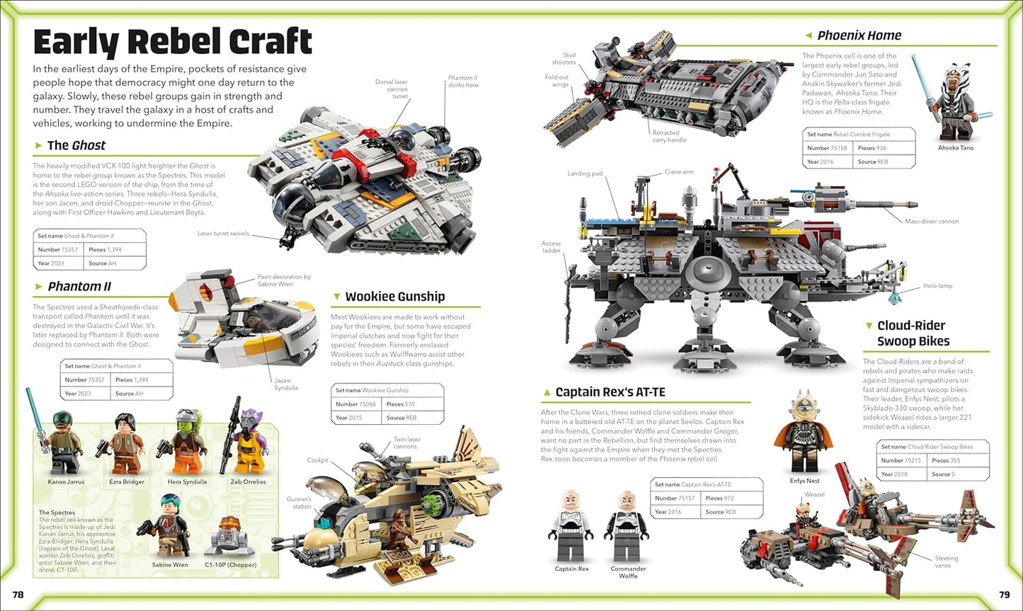 LEGO Star Wars Visual Dictionary: With Exclusive Star Wars Minifigure