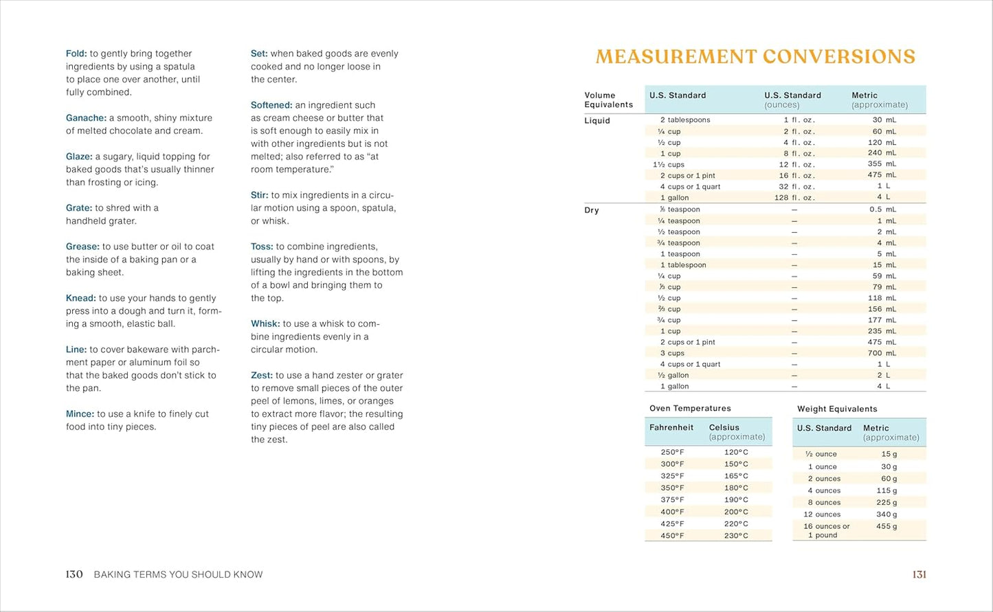 The Super Easy Teen Baking Cookbook
