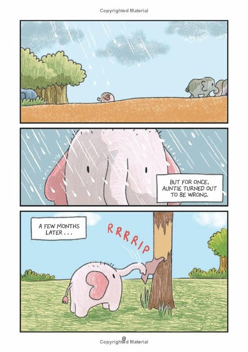 Surviving The Wild: Star The Elephant