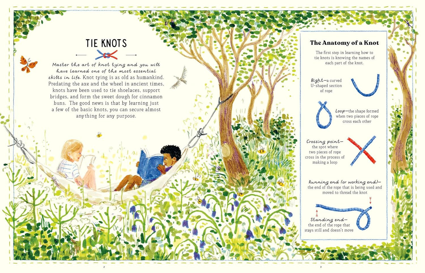 The Handbook of Forgotten Skills