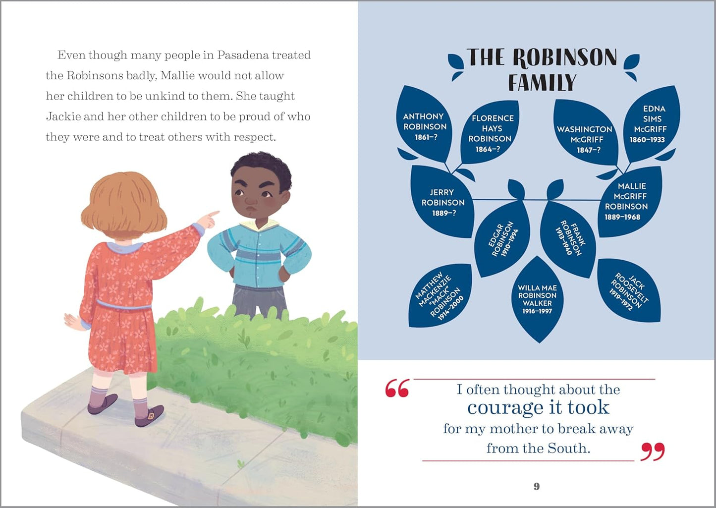 The Story of Jackie Robinson