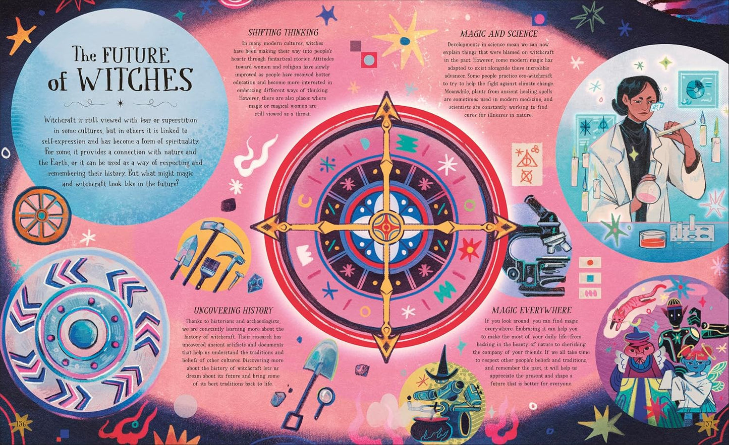 The Extraordinary History of Witches